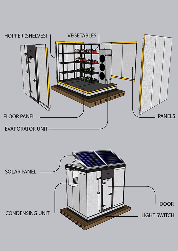 Blueprint of the modular cold room pod
